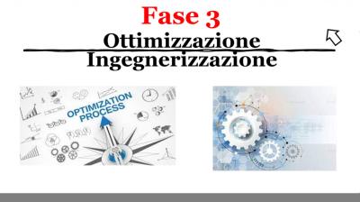 fase3